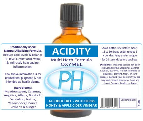 Acidity