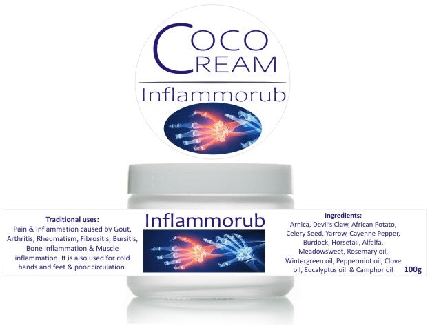 Inflammorub