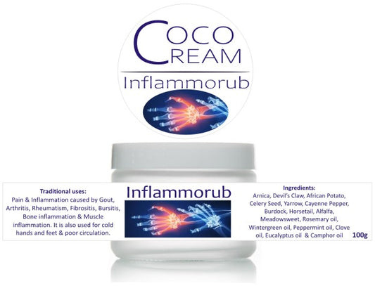 Inflammorub