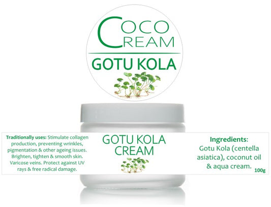 Gotu Kola