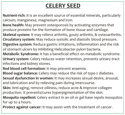 Celery Seed